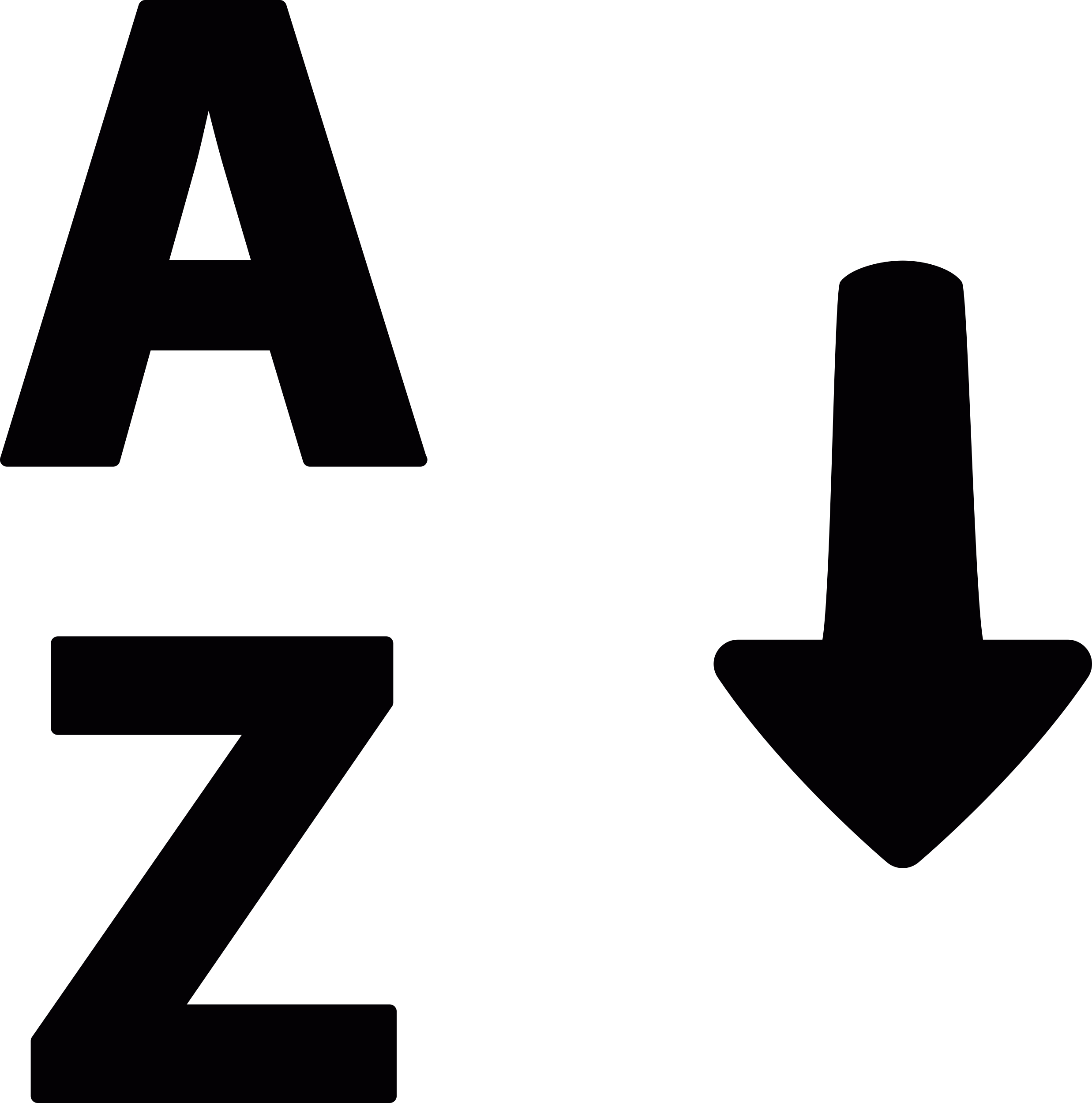 From A To Z Sticker Svg Vector Free Vectors
